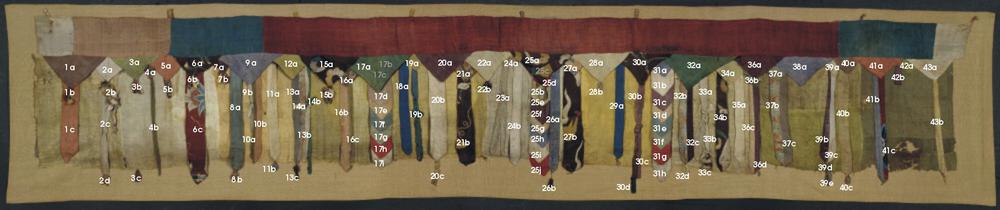 图片[14]-valance; textile; 帷幔(Chinese); 紡織品(Chinese) BM-MAS.855-China Archive